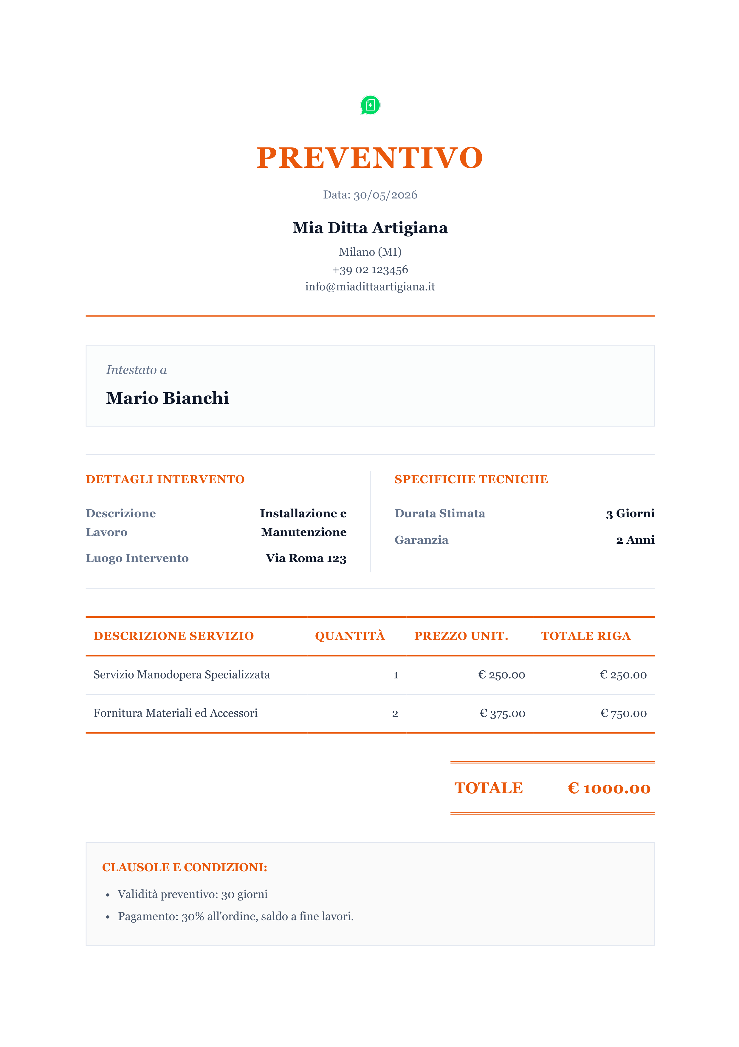 Layout 5